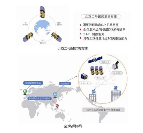 魅力西三旗 京北新興街區(qū)崛起，鑄就海淀數(shù)字新門戶